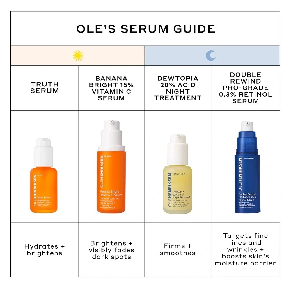 NIB Ole Henriksen DOUBLE REWIND 0.3% PRO-GRADE RETINOL SERUM